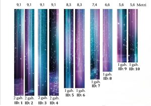 Drapery space thematics
