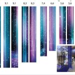 Drapery space thematics