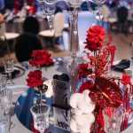 Black table numbers (1-15)