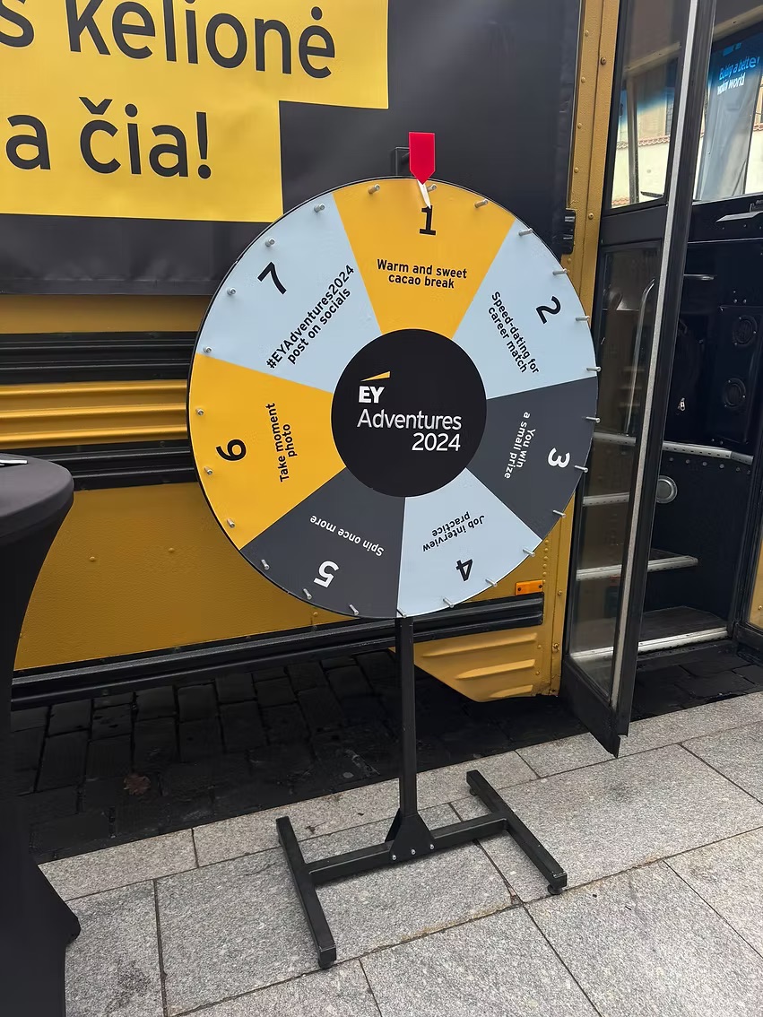 Big wheel of fortune